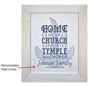 Load image into Gallery viewer, Personalized Temple Anchored Framed Artwork